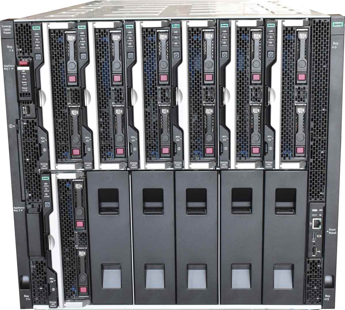 HP Synergy 12000 Frame 7x HP Synergy 480 G10 14x Gold 6134 7TB RAM PC4 14x 2,5