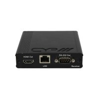 CYP Long Distance Transmitter PU-507TX-HDVGA CAT6/7 100m CAT5e 80m And Receiver PU-507RX With AC Adapter
