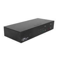 CYP EL-42S 4-Way HDMI Switcher with 2 Identical Outputs