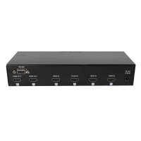 CYP EL-42S 4-Way HDMI Switcher with 2 Identical Outputs